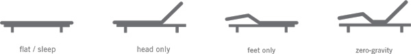 Variety of positions offered with adjustable beds